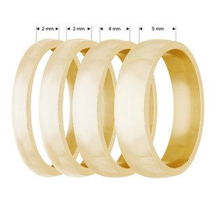 Ring - Stainless Steel - 4 Width - Matte - Gold